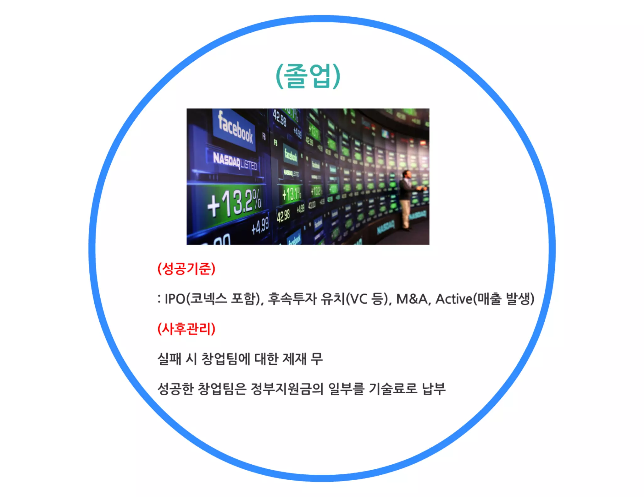 [Gsc2014 spring(3)] 엔젤투자지원센터 강연자료