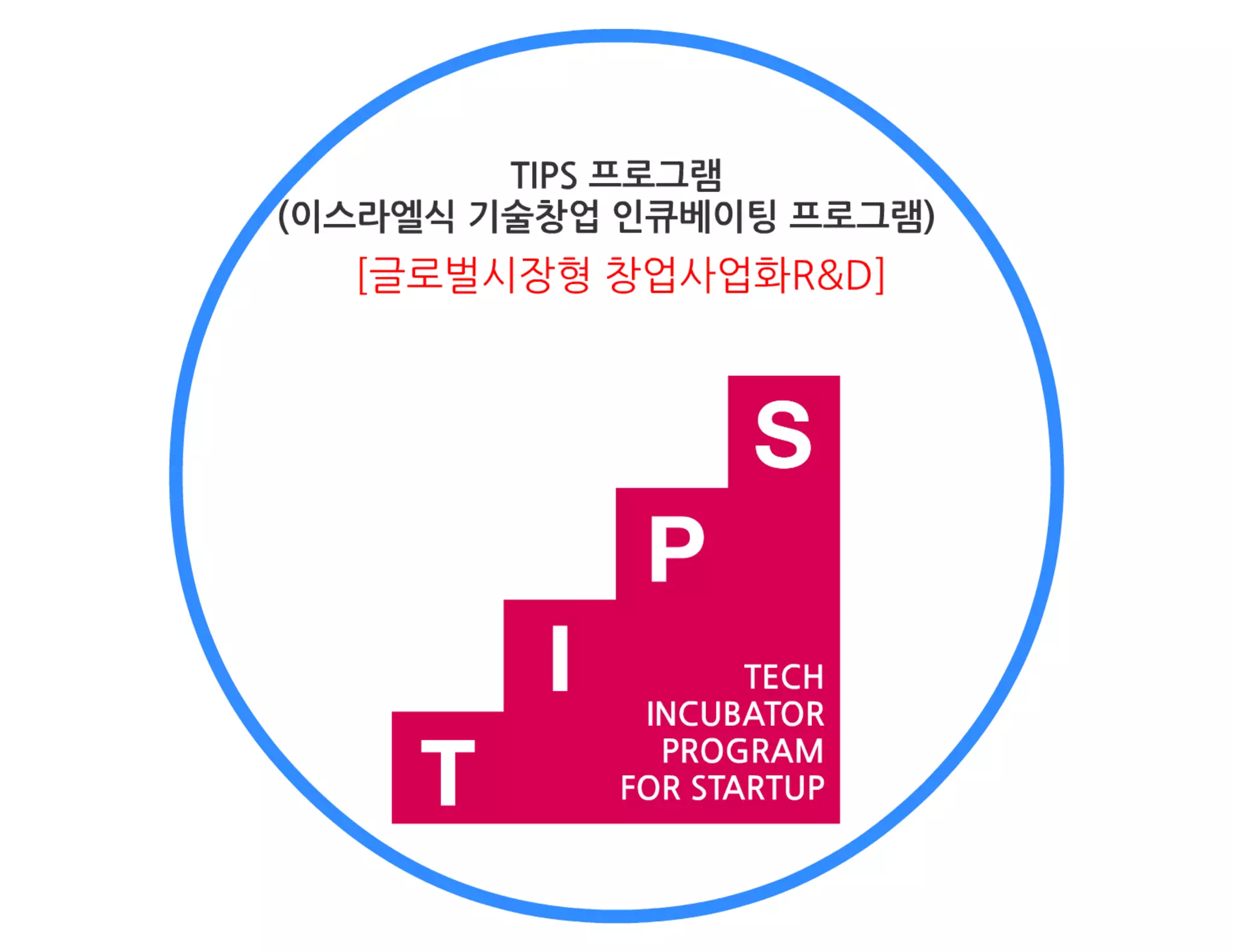 [Gsc2014 spring(3)] 엔젤투자지원센터 강연자료