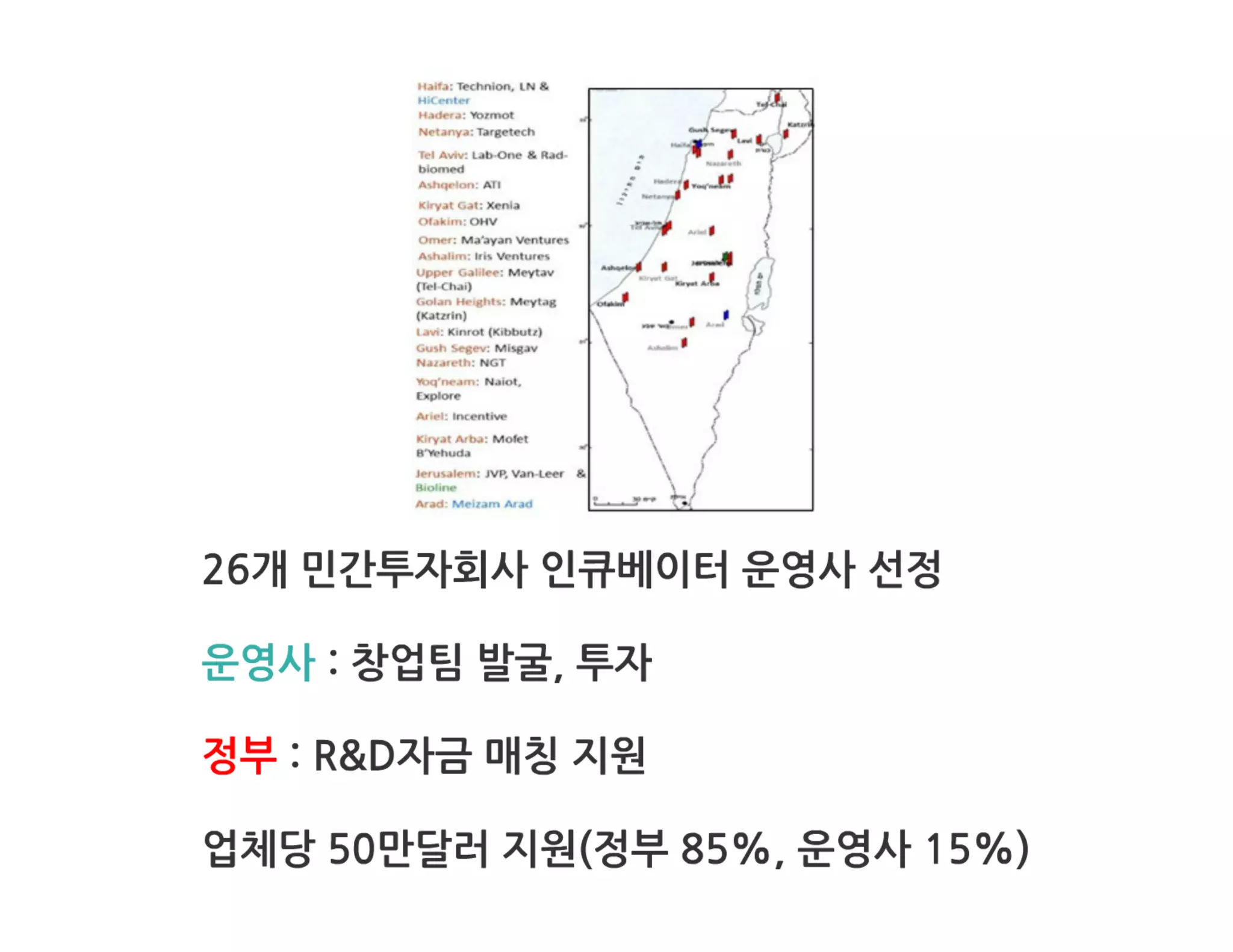 [Gsc2014 spring(3)] 엔젤투자지원센터 강연자료