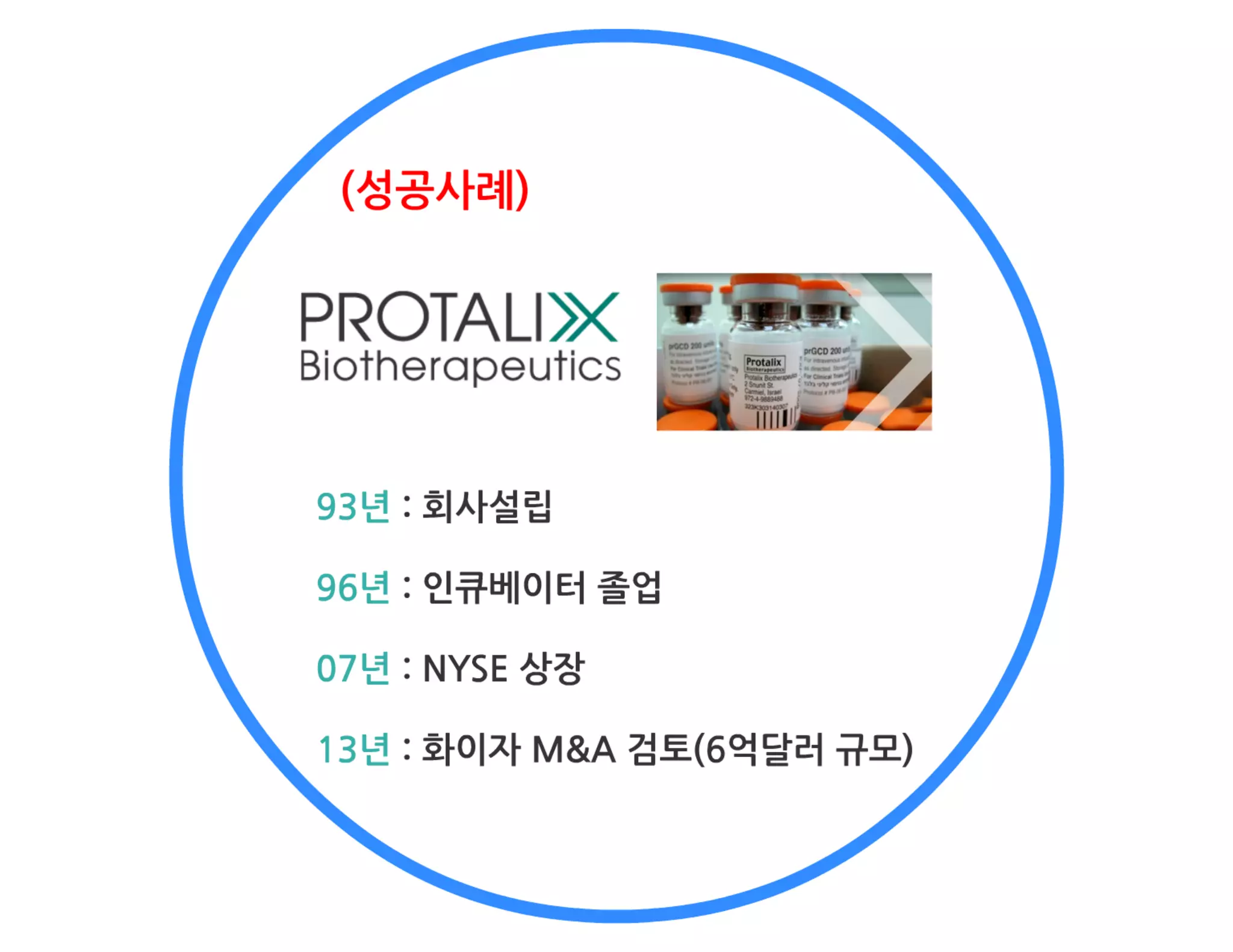 [Gsc2014 spring(3)] 엔젤투자지원센터 강연자료