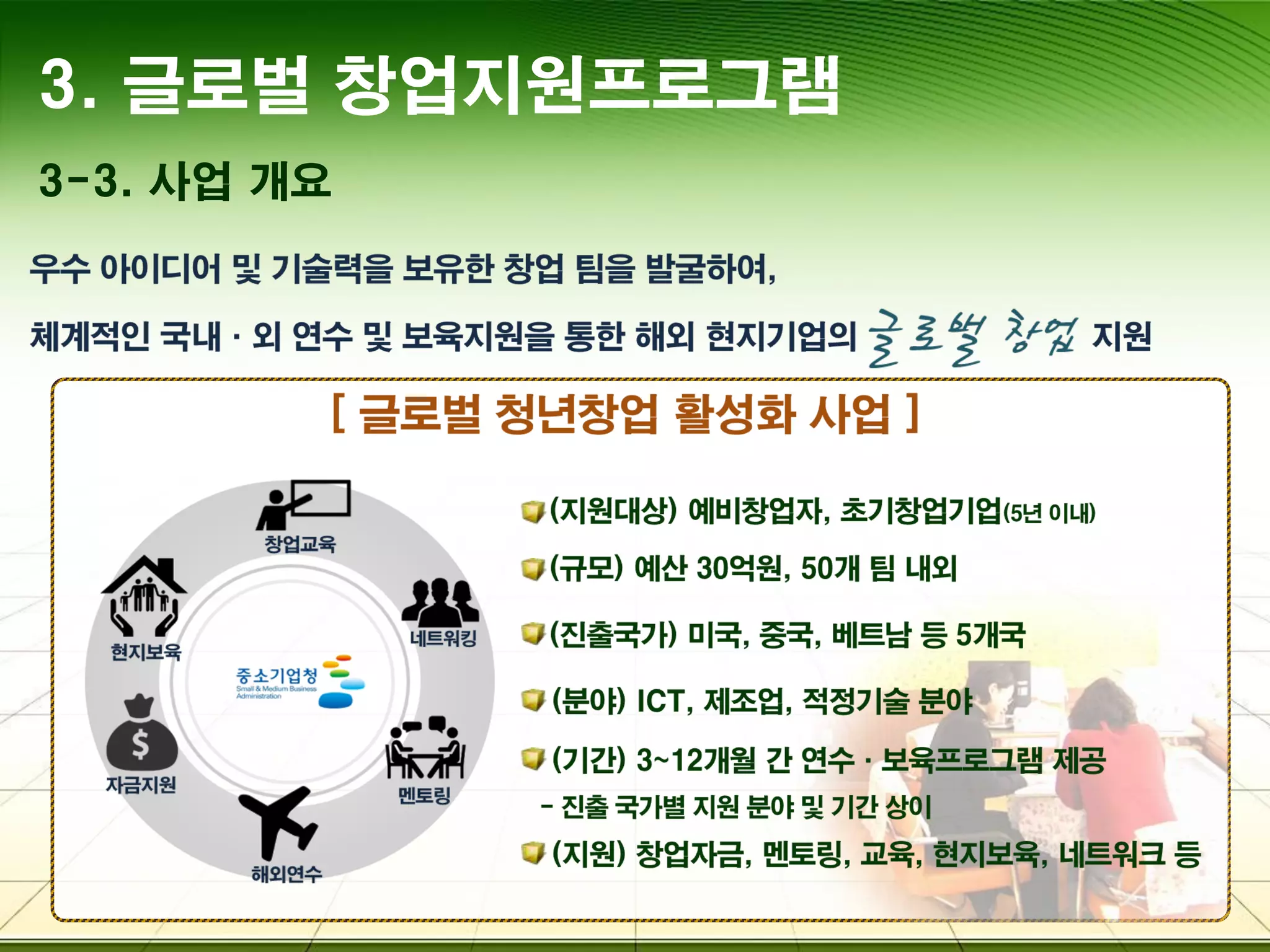 3. 글로벌 창업지원프로그램
3-3. 사업 개요
 