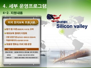 4. 세부 운영프로그램
4-2. 지원내용
미국 현지보육 프로그램
 