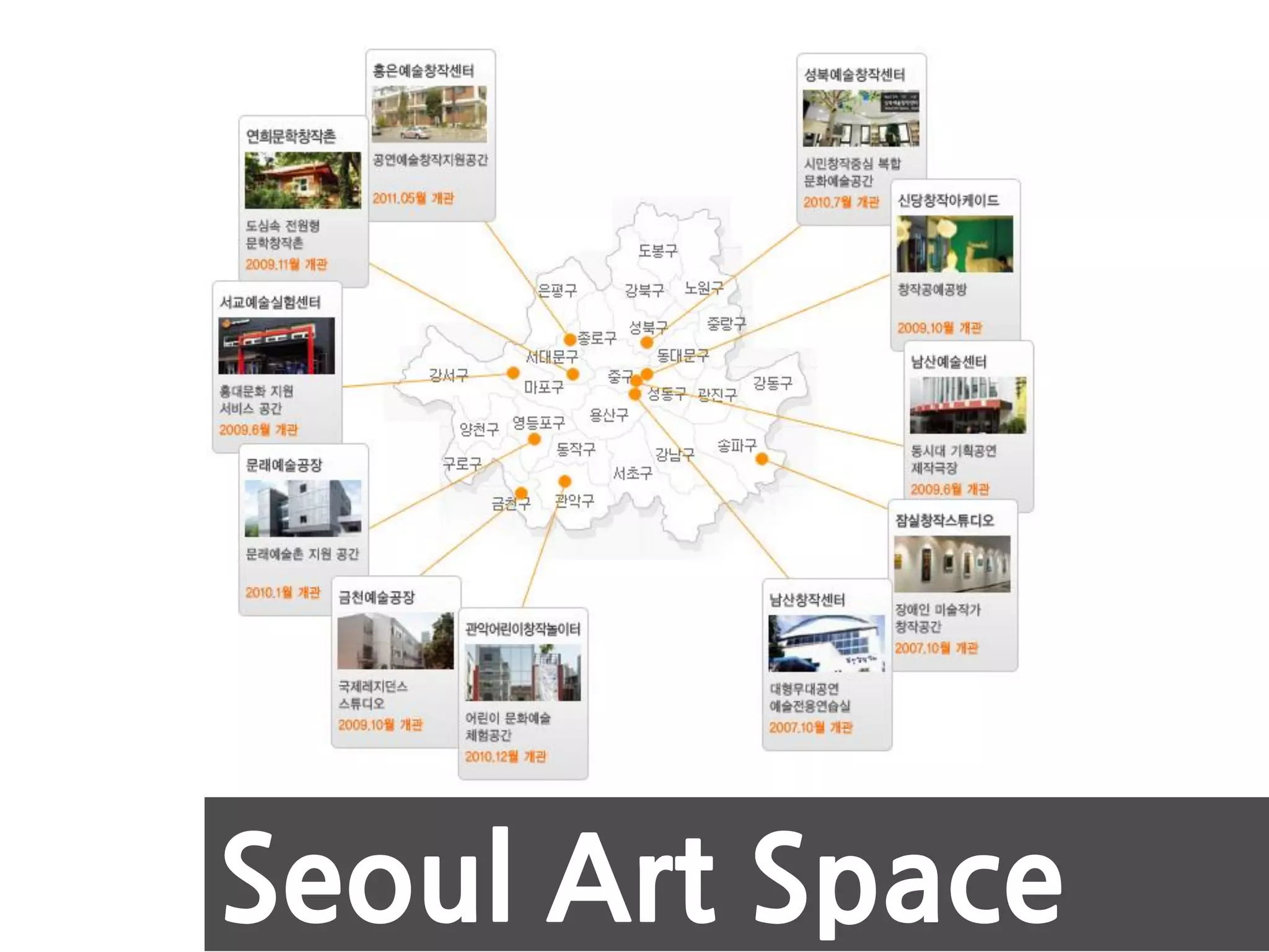 Seoul Art Space
 