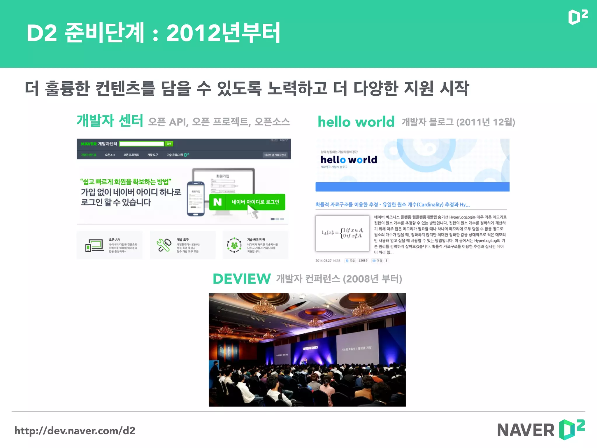 http://dev.naver.com/d2
D2 준비단계 : 2012년부터
더 훌륭한 컨텐츠를 담을 수 있도록 노력하고 더 다양한 지원 시작
개발자 센터 오픈 API, 오픈 프로젝트, 오픈소스 hello world 개발자 블로그 (2011년 12월)
DEVIEW 개발자 컨퍼런스 (2008년 부터)
 