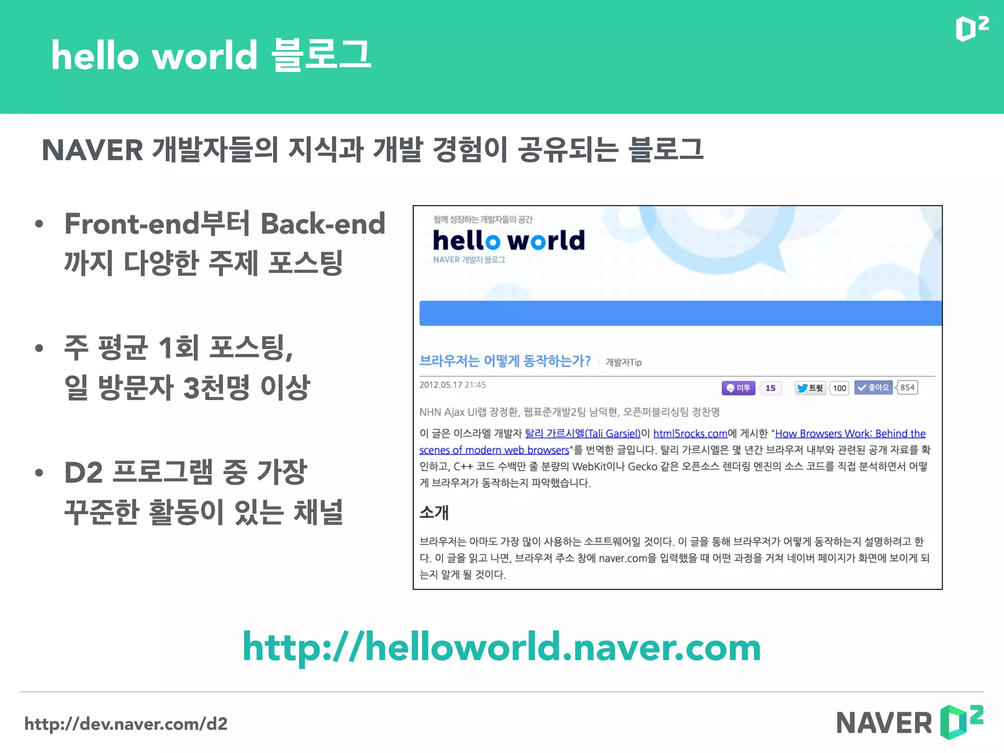 http://dev.naver.com/d2
• Front-end부터 Back-end
까지 다양한 주제 포스팅
• 주 평균 1회 포스팅,  
일 방문자 3천명 이상
• D2 프로그램 중 가장 
꾸준한 활동이 있는 채널
hello world 블로그
http://helloworld.naver.com
NAVER 개발자들의 지식과 개발 경험이 공유되는 블로그
 