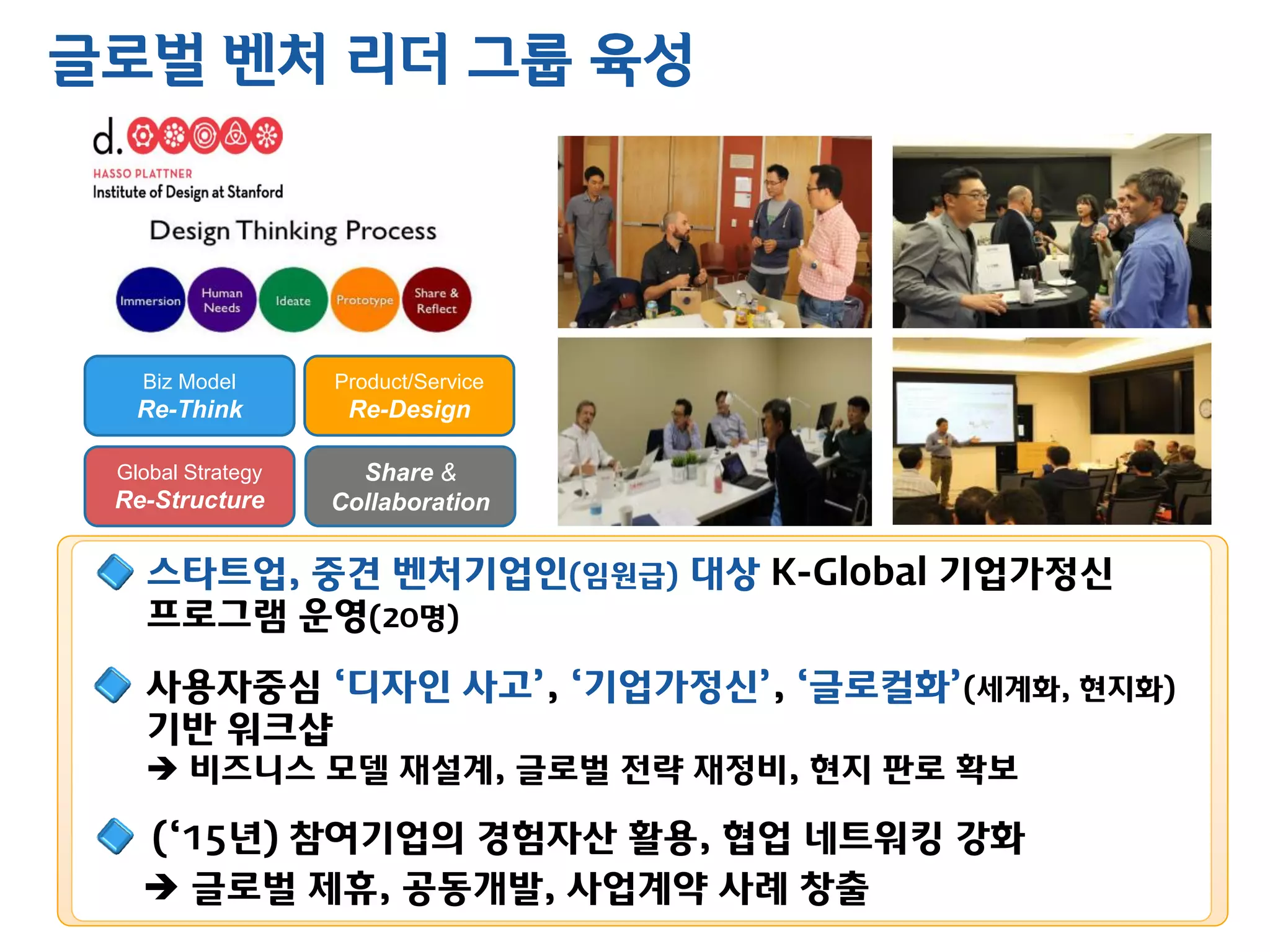 글로벌 벤처 리더 그룹 육성
(‘15년) 참여기업의 경험자산 활용, 협업 네트워킹 강화
사용자중심 ‘디자인 사고’, ‘기업가정신’, ‘글로컬화’(세계화, 현지화)
기반 워크샵
 비즈니스 모델 재설계, 글로벌 전략 재정비, 현지 판로 확보
 글로벌 제휴, 공동개발, 사업계약 사례 창출
스타트업, 중견 벤처기업인(임원급) 대상 K-Global 기업가정신
프로그램 운영(20명)
Biz Model
Re-Think
Product/Service
Re-Design
Global Strategy
Re-Structure
Share &
Collaboration
 