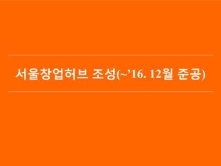 서울창업허브 조성(~’16. 12월 준공)
 