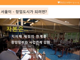 지자체 재정의 한계를
자본은…
중앙정부와 사업연계 강화
7
창업하기 좋은 도시 서울
서울이 - 창업도시가 되려면?
 