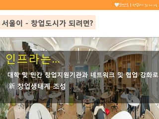 대학 및 민간 창업지원기관과 네트워크 및 협업 강화로
新 창업생태계 조성
인프라는…
8
창업하기 좋은 도시 서울
서울이 - 창업도시가 되려면?
 