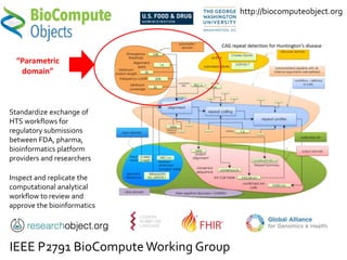 Inspect and replicate the
computational analytical
workflow to review and
approve the bioinformatics
Standardize exchange of
HTS workflows for
regulatory submissions
between FDA, pharma,
bioinformatics platform
providers and researchers
“Parametric
domain”
IEEE P2791 BioCompute Working Group
http://biocomputeobject.org
 