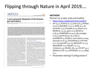 Flipping through Nature in April 2019….
METHODS
Pointers to scripts, tools and toolkits
• https://pypi.org/project/mg-toolkit/
• sR v3.4.1; Python v2.7.5 and v3.6.5; SPAdes
v3.10.0; MetaBAT v2.12.1; BWA v0.7.16;
samtools v1.5; CheckM v1.0.7; Mash v2.0;
MUMmer v3.23; specI v1.0; MUSCLE
v3.8.31; DIAMOND v0.9.17.118; prodigal
v2.6.3; InterProScan v5.27-66.0;
antiSMASH 4; ALDEx2; sourmashv2.0.0a4;
phytools v0.6-44; GhostKOALA; VirFinder
v1.1; CompareM v0.0.23; MEGAHIT v1.1.3;
MetaWRAP v1.0; MaxBin v2.2.4;
mltoolsv0.3.5; RAxML v8.1.15; CD-HIT v4.7;
tRNAscan-SE v2.0; INFERNAL v1.1.2; dRep
v2.2
• Parameter settings?Configurations?
 