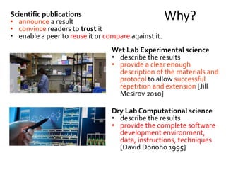Scientific publications
• announce a result
• convince readers to trust it
• enable a peer to reuse it or compare against ...