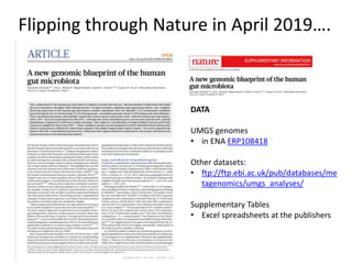 Flipping through Nature in April 2019….
DATA
UMGS genomes
• in ENA ERP108418
Other datasets:
• ftp://ftp.ebi.ac.uk/pub/dat...