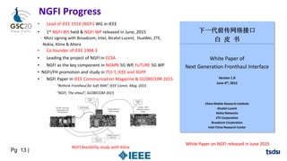 Pg 13 |
NGFI Progress
下一代前传网络接口
白 皮 书
White Paper of
Next Generation Fronthaul Interface
Version 1.0
June 4th, 2015
China Mobile Research Institute
Alcatel-Lucent
Nokia Networks
ZTE Corporation
Broadcom Corporation
Intel China Research Center
White Paper on NGFI released in June 2015
• Lead of IEEE 1914 (NGFI) WG in IEEE
• 1st NGFI WS held & NGFI WP released in June, 2015
- MoU signing with Broadcom, Intel, Alcatel-Lucent, HuaWei, ZTE,
Nokia, Xilinx & Altera
• Co-founder of IEEE 1904.3
• Leading the project of NGFI in CCSA
• NGFI as the key component in NGMN 5G WP, FuTURE 5G WP
• NGFI/FH promotion and study in ITU-T, IEEE and 3GPP
• NGFI Paper in IEEE Communication Magazine & GLOBECOM 2015
NGFI feasibility study with Xilinx
“Rethink Fronthaul for Soft RAN”, IEEE Comm. Mag. 2015
“NGFI, The xHaul”, GLOBECOM 2015
 