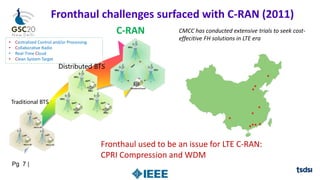 Pg 7 |
Fronthaul challenges surfaced with C-RAN (2011)
Traditional BTS
Distributed BTS
C-RAN
• Centralized Control and/or Processing
• Collaborative Radio
• Real-Time Cloud
• Clean System Target
Fronthaul used to be an issue for LTE C-RAN:
CPRI Compression and WDM
CMCC has conducted extensive trials to seek cost-
effecitive FH solutions in LTE era
Traditional BTS
Distributed BTS
 
