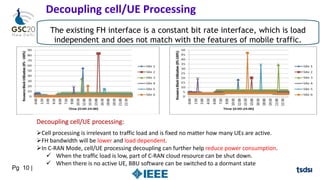 Pg 10 |
Decoupling cell/UE Processing
The existing FH interface is a constant bit rate interface, which is load
independent and does not match with the features of mobile traffic.
Decoupling cell/UE processing:
Cell processing is irrelevant to traffic load and is fixed no matter how many UEs are active.
FH bandwidth will be lower and load dependent.
In C-RAN Mode, cell/UE processing decoupling can further help reduce power consumption.
 When the traffic load is low, part of C-RAN cloud resource can be shut down.
 When there is no active UE, BBU software can be switched to a dormant state
 