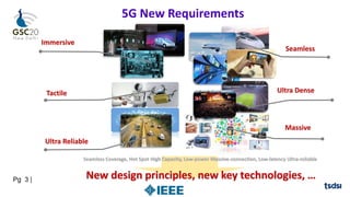 Pg 3 |
5G New Requirements
Immersive
Seamless
Tactile
Ultra Reliable
Massive
Ultra Dense
New design principles, new key technologies, …
Seamless Coverage, Hot Spot High Capacity, Low-power Massive-connection, Low-latency Ultra-reliable
 