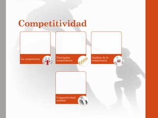 Competitividad 
La competencia 
Principales 
competidores 
Análisis de la 
competencia 
Competitividad: 
análisis 
 