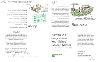 HowtoDIY
(Design-It-Yourself)
YourSchoolGarden
MasterPlan
GreenSchoolsConference&Expo2017
visioning
design
implementation
visioning design
As a committee, work together to:
Select the project area.
Gather information about the existing
conditions.
Collect and share photos of garden
ideas that you are drawn to.
Incorporate prioritized goals for school
garden as design ideas are discussed.
Develop 3-4 design ideas that can be
built with volunteers.
Form a committee of individuals
that support your idea to develop
a school garden including but not
limited to teachers, administrators,
students, private companies,
non-proﬁts, local agencies and local
community members.
Designate one committee leader
that will coordinate meetings,
agendas, and facilitate meetings.
Identify and prioritize goals for
school garden by engaging in dis-
cussions that consider the variety of
committee perspectives.
we’realbertoricordi,erinhiga,and
angelicarockquemore.bydayweworkas
landscapedesignersandplannerstohelp
folksjustlikeyouﬁgureouthowtotakean
ideafromconcepttoreal-life.
ifyou’veeverthoughttoyourself,“ihavean
ideatocreateorrehabilitiateaschool
gardenspacebutwheredoIevenstart?”
thisbookletisjustforyou.
throughourexperiencesasparticipantsof
theGreenAppleDayofService,we’vegot
somegreattipsonhowtotransforma
itﬁrstbeginswithaplan,a
masterplan.abigpictureplanof
smallerprojects,amasterplan
showshowtodevelopaspace
inordertomeetagoal.through
thenextfewfolds,we’llreveal
howtocreateyourownschool
gardenmasterplanalongwith
tipstobringittolifethroughthe
followingsteps:
askusanything!
alberto:albertoricordi@gmail.com|erin:ehiga@hhf.com|angelica:arockquemore@hhf.com
www.hhf.com/designwithaloha
(Design-It-Yourself)
GreenSchoolsConference&Expo2017
visioning
design
implementation
As a committee, work together to:
Select the project area.
Gather information about the existing
conditions.
Collect and share photos of garden
ideas that you are drawn to.
Incorporate prioritized goals for school
garden as design ideas are discussed.
Develop 3-4 design ideas that can be
built with volunteers.
Form a committee of individuals
that support your idea to develop
a school garden including but not
limited to teachers, administrators,
students, private companies,
non-proﬁts, local agencies and local
community members.
Designate one committee leader
that will coordinate meetings,
agendas, and facilitate meetings.
Identify and prioritize goals for
school garden by engaging in dis-
cussions that consider the variety of
committee perspectives.
we’realbertoricordi,erinhiga,and
angelicarockquemore.bydayweworkas
landscapedesignersandplannerstohelp
folksjustlikeyouﬁgureouthowtotakean
ideafromconcepttoreal-life.
ifyou’veeverthoughttoyourself,“ihavean
ideatocreateorrehabilitiateaschool
gardenspacebutwheredoIevenstart?”
thisbookletisjustforyou.
throughourexperiencesasparticipantsof
theGreenAppleDayofService,we’vegot
somegreattipsonhowtotransforma
itﬁrstbeginswithaplan,a
masterplan.abigpictureplanof
smallerprojects,amasterplan
showshowtodevelopaspace
inordertomeetagoal.through
thenextfewfolds,we’llreveal
howtocreateyourownschool
gardenmasterplanalongwith
tipstobringittolifethroughthe
followingsteps:
askusanything!
alberto:albertoricordi@gmail.com|erin:ehiga@hhf.com|angelica:arockquemore@hhf.com
www.hhf.com/designwithaloha
 