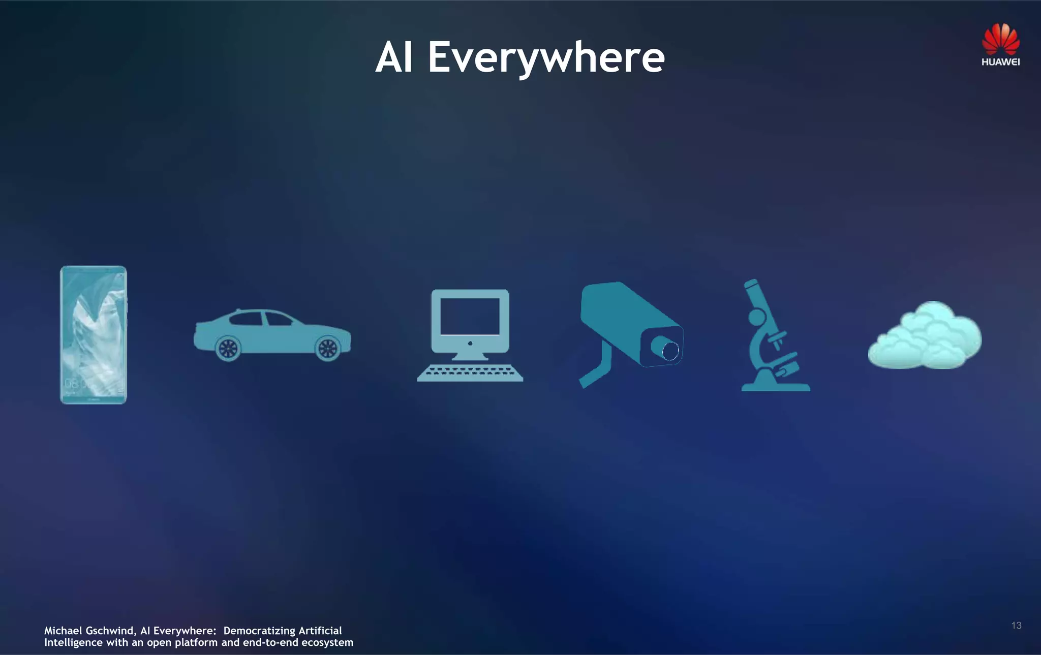 13
AI Everywhere
Michael Gschwind, AI Everywhere: Democratizing Artificial
Intelligence with an open platform and end-to-end ecosystem
 