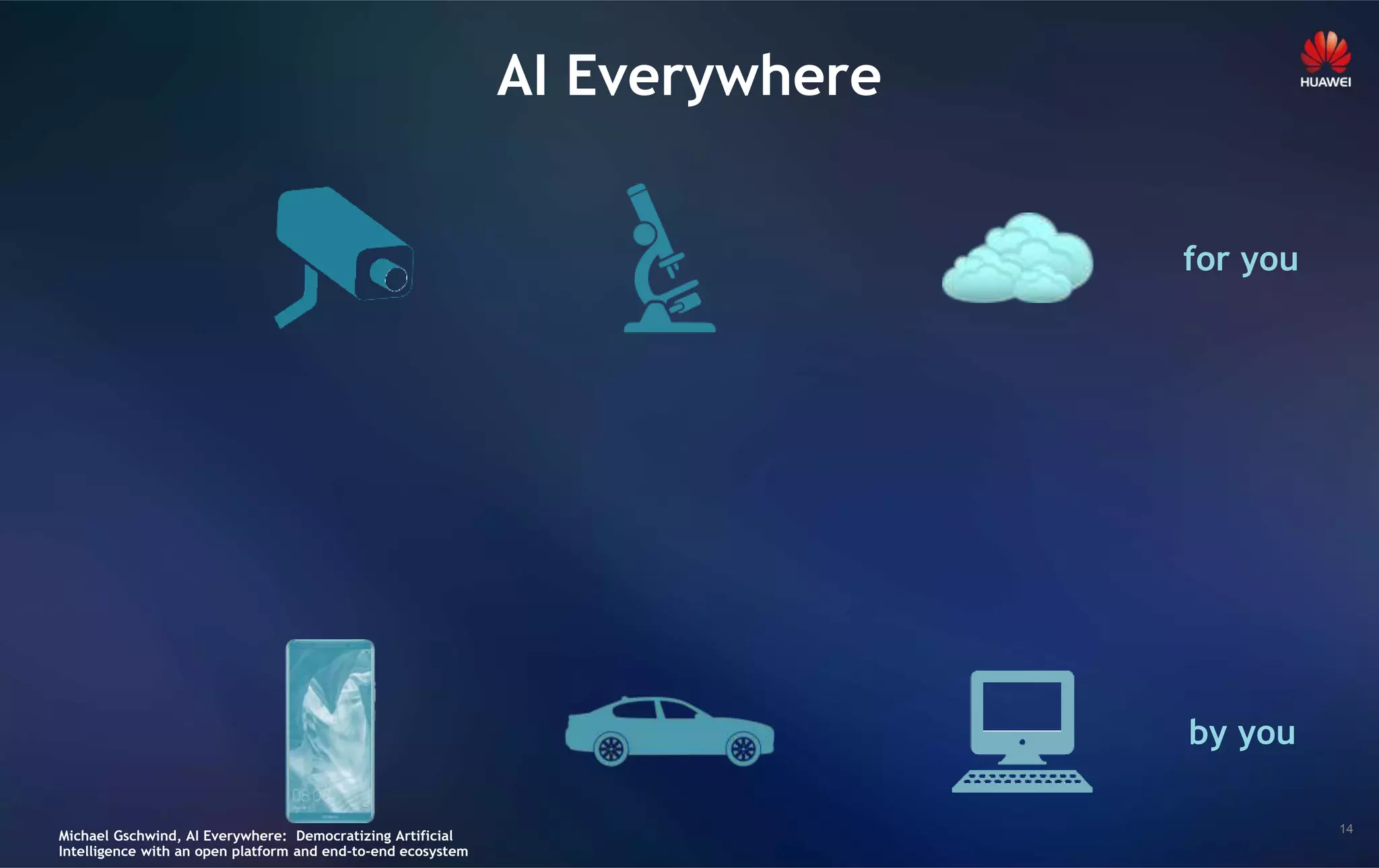 14
for you
by you
AI Everywhere
Michael Gschwind, AI Everywhere: Democratizing Artificial
Intelligence with an open platform and end-to-end ecosystem
 