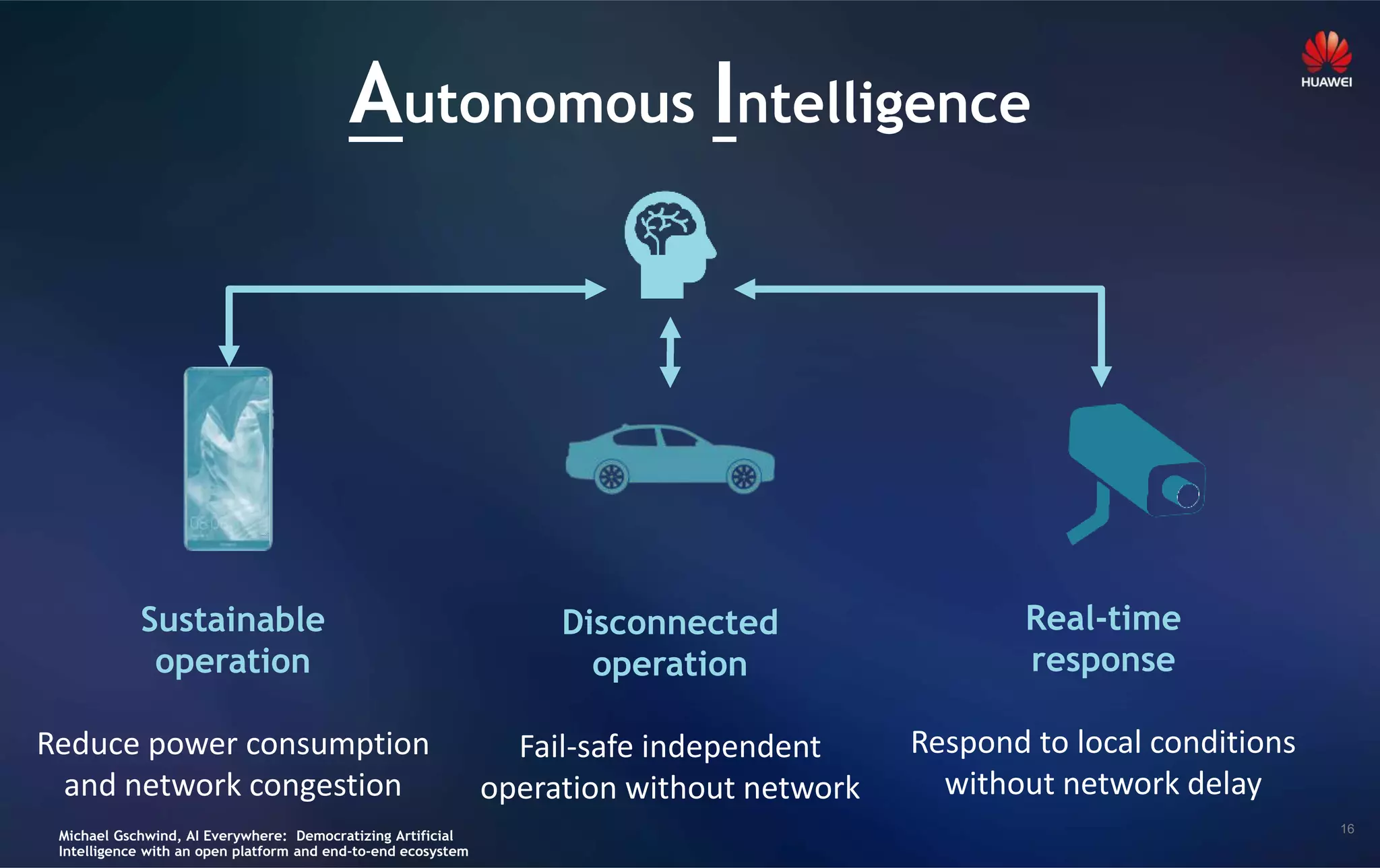 16
Autonomous Intelligence
Sustainable
operation
Reduce power consumption
and network congestion
Disconnected
operation
Fail-safe independent
operation without network
Real-time
response
Respond to local conditions
without network delay
Michael Gschwind, AI Everywhere: Democratizing Artificial
Intelligence with an open platform and end-to-end ecosystem
 