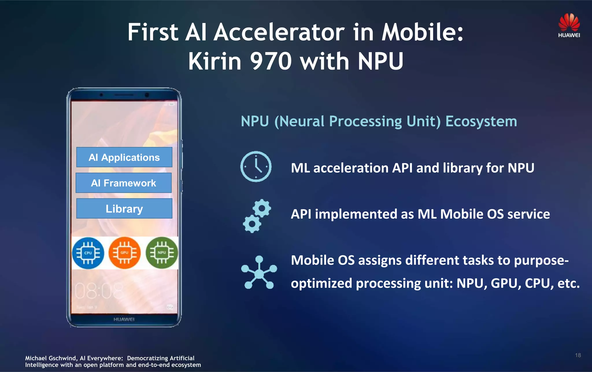 18
First AI Accelerator in Mobile:
Kirin 970 with NPU
ML acceleration API and library for NPU
API implemented as ML Mobile OS service
Mobile OS assigns different tasks to purpose-
optimized processing unit: NPU, GPU, CPU, etc.
AI Applications
AI Framework
Library
NPU (Neural Processing Unit) Ecosystem
Michael Gschwind, AI Everywhere: Democratizing Artificial
Intelligence with an open platform and end-to-end ecosystem
 