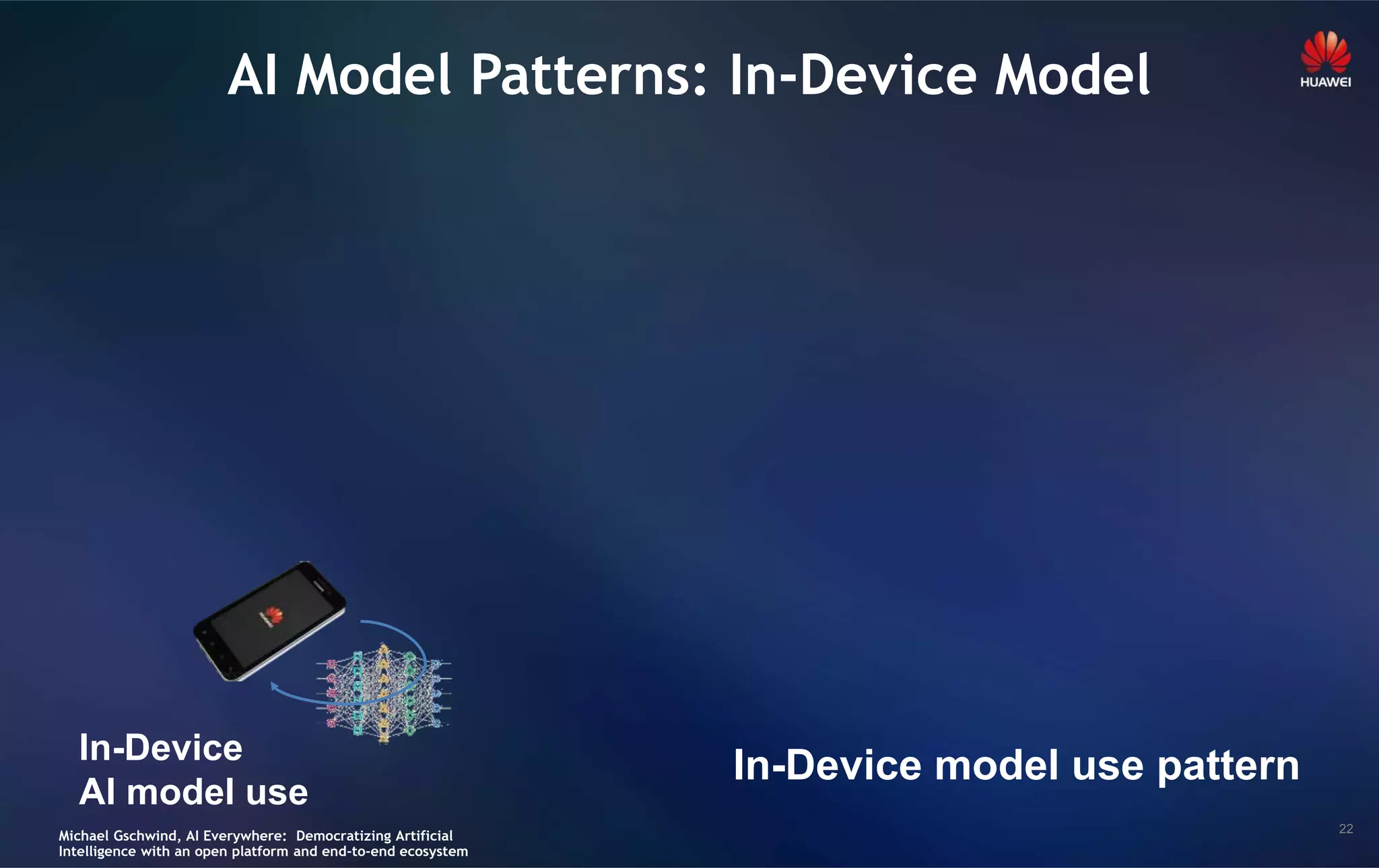 22
AI Model Patterns: In-Device Model
In-Device
AI model use
In-Device model use pattern
Michael Gschwind, AI Everywhere: Democratizing Artificial
Intelligence with an open platform and end-to-end ecosystem
 