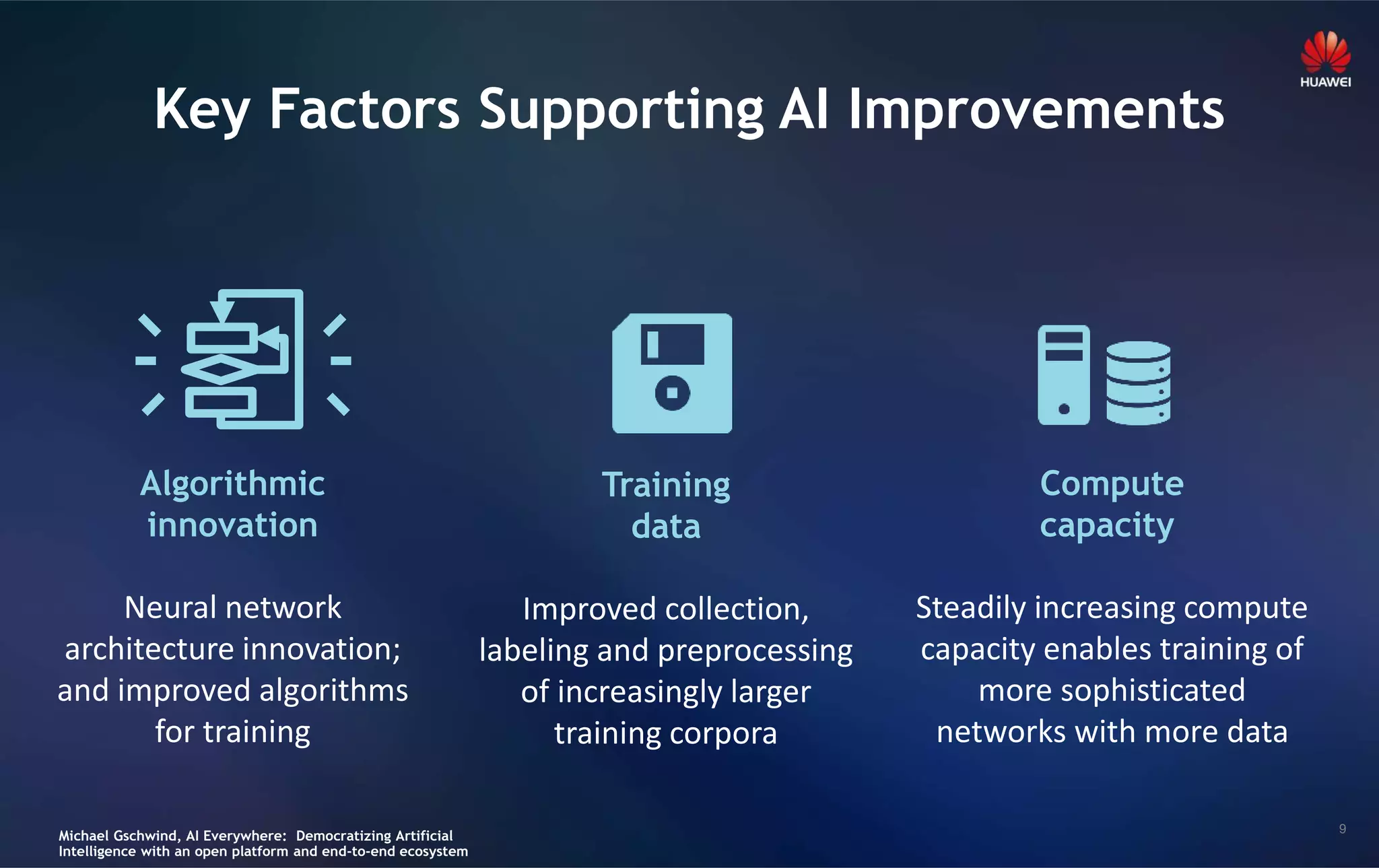 9
Key Factors Supporting AI Improvements
Algorithmic
innovation
Neural network
architecture innovation;
and improved algorithms
for training
Training
data
Improved collection,
labeling and preprocessing
of increasingly larger
training corpora
Compute
capacity
Steadily increasing compute
capacity enables training of
more sophisticated
networks with more data
Michael Gschwind, AI Everywhere: Democratizing Artificial
Intelligence with an open platform and end-to-end ecosystem
 