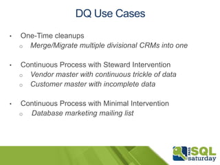 DQS Process
Build
Use
Knowledge
Management
Knowledge
Base
 