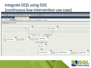 MDS: What is Master Data?

 Continuous quality management
 Ease of use for business users (not just IT)
 Effective sharing (producing and consuming)
 Centralized maintenance, by different departments
 Changes that keep pace with the business
 Master Data contains different attributes for
different departments
(marketing, finance, operations, business
groups…)
 The challenge: To make a trusted single source
of business data used across multiple
systems, applications, and processes
 