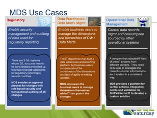 Where is Master Data (in a DW)?
 