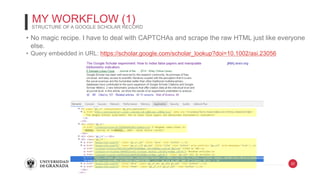 Google Scholar S Citation Graph Comprehensive Global And Inacces