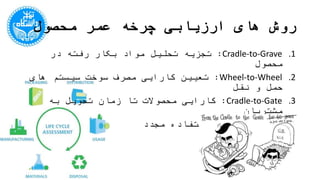 ‫محصول‬ ‫عمر‬ ‫چرخه‬ ‫ارزیابی‬ ‫های‬ ‫روش‬
.1Cradle-to-Grave:‫محصول‬ ‫در‬ ‫رفته‬ ‫بکار‬ ‫مواد‬ ‫تحلیل‬ ‫تجزیه‬
.2Wheel-to-Wheel:‫نقل‬ ‫و‬ ‫حمل‬ ‫های‬ ‫سیستم‬ ‫سوخت‬ ‫مصرف‬ ‫کارایی‬ ‫تعیین‬
.3Cradle-to-Gate:‫مشتریان‬ ‫به‬ ‫تحویل‬ ‫زمان‬ ‫تا‬ ‫محصوالت‬ ‫کارایی‬
.4Cradle-to-Cradle:‫مجدد‬ ‫استفاده‬
 