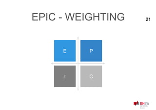 E P
I C
EPIC - WEIGHTING 21
 