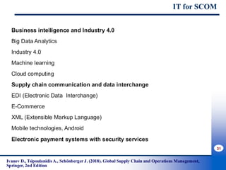 GSCOM_Teil Global Supply chain and operations | PDF