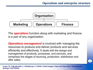 GSCOM_Teil Global Supply chain and operations | PDF
