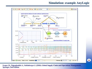 GSCOM_Teil Global Supply chain and operations | PDF
