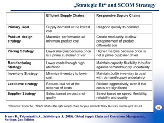 GSCOM_Teil Global Supply chain and operations | PDF