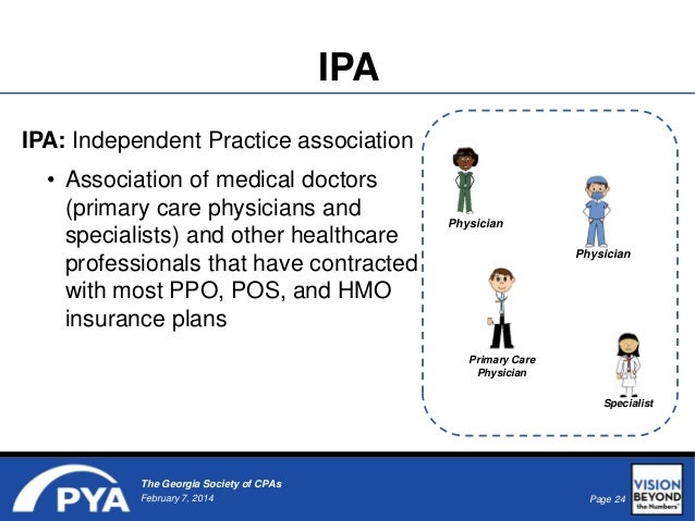 What is IPA in medical billing?