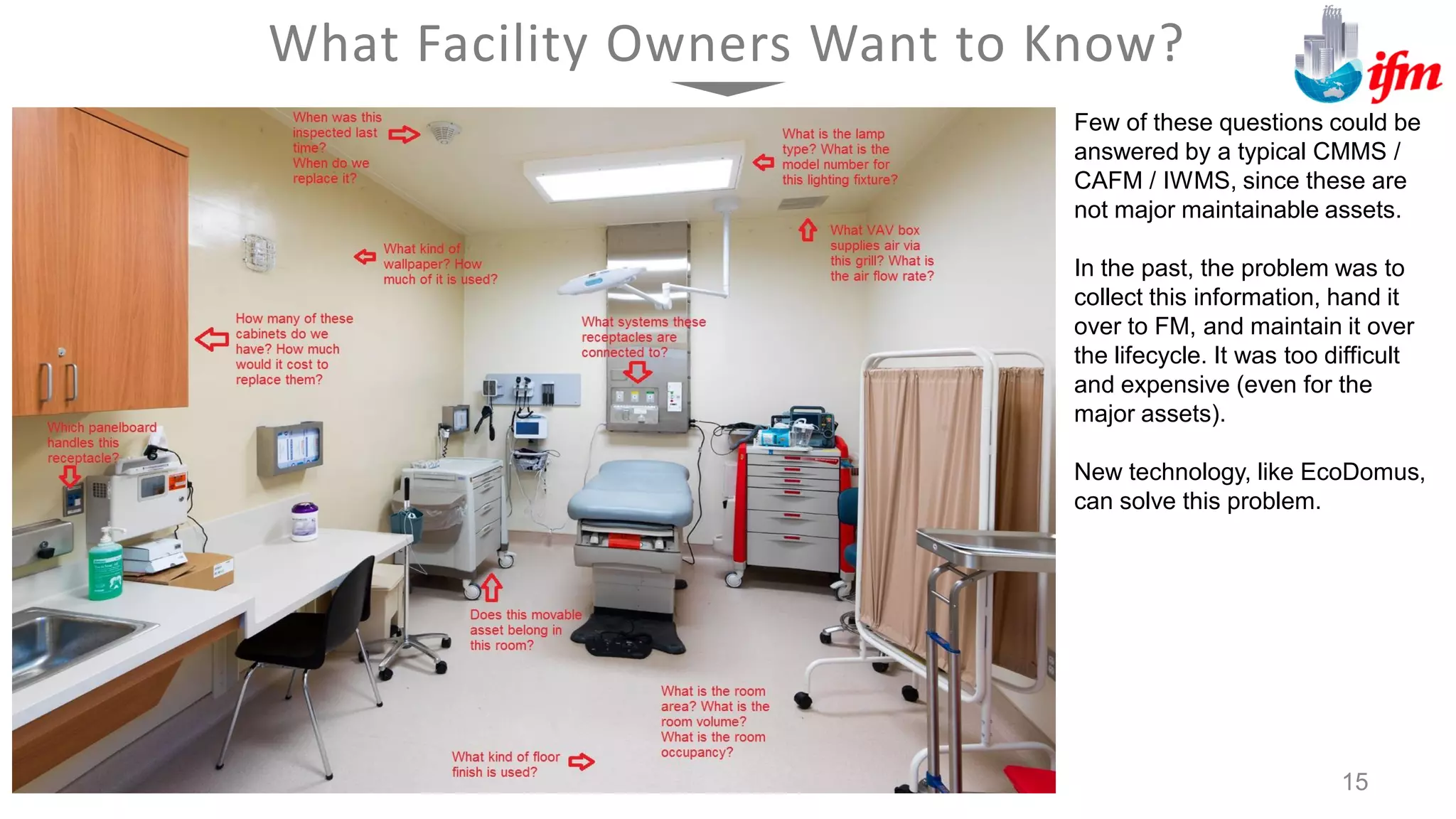 15
What Facility Owners Want to Know?
Few of these questions could be
answered by a typical CMMS /
CAFM / IWMS, since these are
not major maintainable assets.
In the past, the problem was to
collect this information, hand it
over to FM, and maintain it over
the lifecycle. It was too difficult
and expensive (even for the
major assets).
New technology, like EcoDomus,
can solve this problem.
 