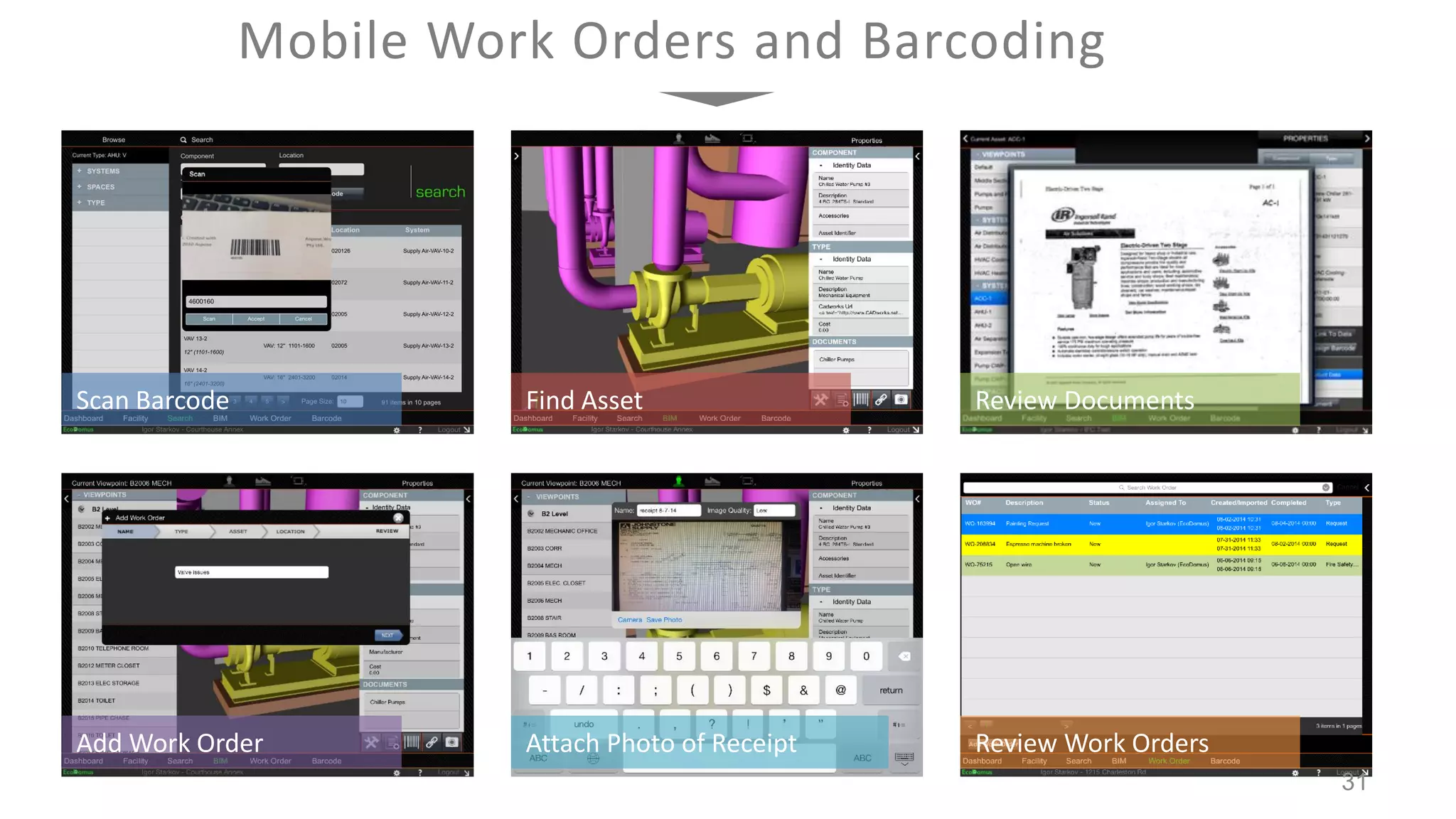 Scan Barcode Find Asset Review Documents
Add Work Order Attach Photo of Receipt Review Work Orders
Mobile Work Orders and Barcoding
31
 