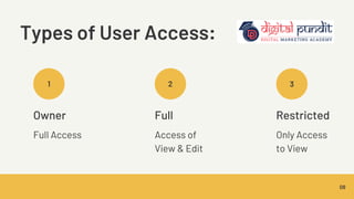 2
1
Types of User Access:
Owner
Full Access
08
3
Full
Access of
View & Edit
Restricted
Only Access
to View
 