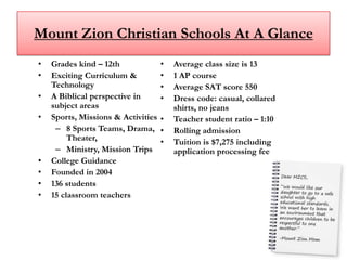 mount zion christian academy tuition