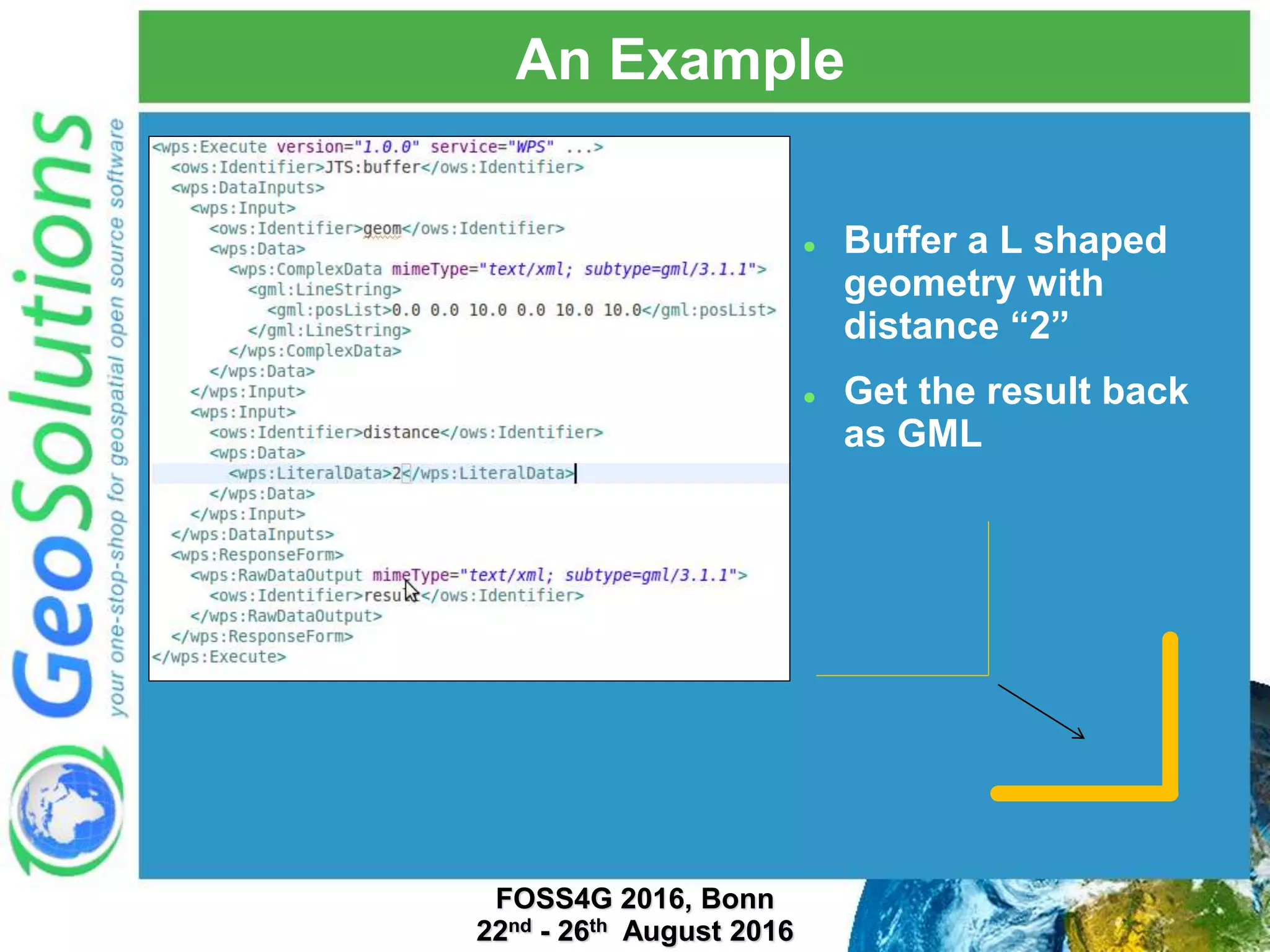 An Example  Buffer a L shaped geometry with distance “2”  Get the result back as GML FOSS4G 2016, Bonn 22nd - 26th August 2016 