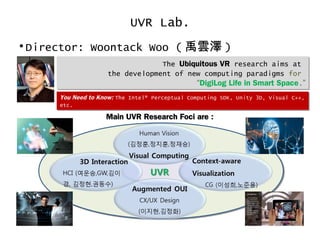 KAIST UVR Lab 2013 | PPT
