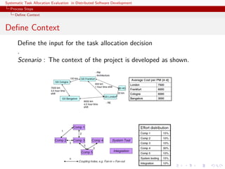 Systematic Task Allocation Evaluation in Distributed Software Development
  Process Steps
     Deﬁne Context


Deﬁne Context
       Deﬁne the input for the task allocation decision
       .
       Scenario : The context of the project is developed as shown.
 