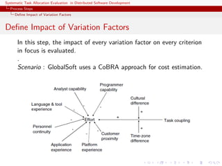 Systematic Task Allocation Evaluation in Distributed Software Development
  Process Steps
     Deﬁne Impact of Variation Factors


Deﬁne Impact of Variation Factors
       In this step, the impact of every variation factor on every criterion
       in focus is evaluated.
       .
       Scenario : GlobalSoft uses a CoBRA approach for cost estimation.
 