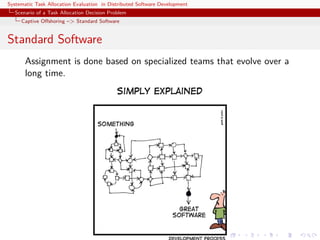 Systematic Task Allocation Evaluation in Distributed Software Development
  Scenario of a Task Allocation Decision Problem
     Captive Oﬀshoring –> Standard Software


Standard Software
       Assignment is done based on specialized teams that evolve over a
       long time.
 