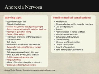 Warning signs:
 Significant weight loss
 Distorted body image
 Intense fear/anxiety about gaining weight
 Preoccupation with weight, calories, food, etc.
 Feelings of guilt after eating
 Denial of low weight
 High levels of anxiety and/or depression
 Low self-esteem
 Self-injury
 Withdrawal from friends and activities
 Excuses for not eating/denial of hunger
 Food rituals
 Pale appearance/yellowish skin-tone
 Thin, dull, and dry hair, skin, and nails
 Cold intolerance/hypothermia
 Fatigue/fainting
 Abuse of laxatives, diet pills, or diuretics
 Excessive and compulsive exercise
Anorexia Nervosa
Possible medical complications:
 Amenorrhea
 Abnormally slow and/or irregular heartbeat
 Low blood pressure
 Anemia
 Poor circulation in hands and feet
 Muscle loss and weakness
 Dehydration/kidney failure
 Edema/swelling
 Memory loss/disorientation
 Chronic constipation
 Growth of lanugo hair
 Bone density loss/Osteoporosis
National Eating Disorders Association www.nationaleatingdisorders.org
 